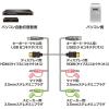「サンワサプライ パソコン自動切替器用ケーブル(1.8m) SW-KHU180 1個」の商品サムネイル画像2枚目