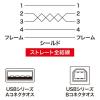 「サンワサプライ USB2.0ケーブル(ライトグレー・3m) KU20-3HK2 1本」の商品サムネイル画像6枚目