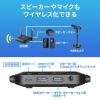 「サンワサプライ WEBカメラ無線化キット CMS-EXW01 1個」の商品サムネイル画像4枚目