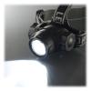「オーム電機 LEDヘッドライト400 SYW433 08-1028 1個」の商品サムネイル画像2枚目