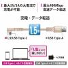 「オーム電機 断線に強いTypeCケーブル L型 1.5m 01-7135 1個」の商品サムネイル画像3枚目