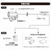 「オーム電機 LEDクリップライト 昼白色 ブラック 06-0910 1個」の商品サムネイル画像5枚目