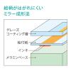 「ひよこぐみ 両手付カップ イエロー 143×95×51mm 540HIY 1個 メラミン食器 食洗機可 給食 日本製 国際化工」の商品サムネイル画像3枚目