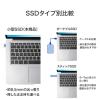 「アイ・オー・データ機器 USB 5Gbps対応 USBーC 小型SSD(Slim SSD) 512GB SSPJ-UTC512 1台」の商品サムネイル画像5枚目