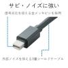 「【アウトレット】エレコム ミニディスプレイポート変換アダプタ VGA ブラック 1個 AD-MDPVGAXBK　モニター　変換ケーブル」の商品サムネイル画像2枚目