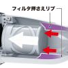 「マキタ サイクロンアタッチメント付40V充電式クリーナ オリーブ CL001GRDCO 1台」の商品サムネイル画像6枚目