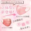 「SPUN MASK スパンレース 立体型 ベージュ 不織布マスク 1箱（30枚入） 医食同源ドットコム カラーマスク 個包装」の商品サムネイル画像5枚目