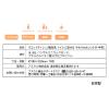 「【大人用/流せる】トイレに流せる おしりふき 中判　1セット（70枚入×3パック）  オリジナル」の商品サムネイル画像5枚目