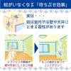 「蚊がいなくなるスプレー 200回 デザイン缶 無香料 12時間持続 蚊取り  殺虫剤 ワンプッシュ 1セット（2本入） KINCHO キンチョー」の商品サムネイル画像5枚目