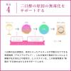 「ハイチオールCプラスEX 360錠 エスエス製薬 しみ・そばかす 美白 全身倦怠 二日酔い　おまけ付【第3類医薬品】」の商品サムネイル画像8枚目