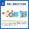 「ダストマン 消臭シート ストロング 無香タイプ 1袋 クレハ」の商品サムネイル画像4枚目