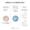 「dプログラム モイストケア セット ＥＸ 資生堂」の商品サムネイル画像5枚目