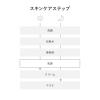 「dプログラム バランス＆アクネケア エマルジョン ＥＸ レフィル 88ml 資生堂」の商品サムネイル画像8枚目