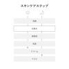 「dプログラム バランス＆アクネケア ローション ＥＸ レフィル 110ml 資生堂」の商品サムネイル画像8枚目