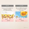 「est（エスト） ナーチャリング クレンジングセラム 180ml」の商品サムネイル画像3枚目
