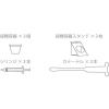 「【ワゴンセール】【使用期限2027/2/28】タイミングエイド（3回分） 相模ゴム工業（わけあり品）」の商品サムネイル画像3枚目