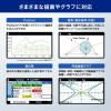 「カシオ計算機 カシオ グラフ関数電卓 fxーCG100ーN 1台」の商品サムネイル画像8枚目