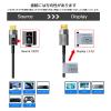 「Vodaview 光ファイバーHDMIケーブル15m 8K60Hz v1.4ー2.1の機器に対応 VV-HDMI150AA-8UHAOC-SV 1本」の商品サムネイル画像4枚目