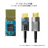 「Vodaview 光ファイバーHDMIケーブル5m 8K60Hz v1.4ー2.1の機器に対応 VV-HDMI050AA-8UHAOC-SV 1本」の商品サムネイル画像7枚目