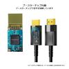 「Vodaview 4.5mm AOCロングHDMIケーブル10m 4K60Hz フルHD 60Hz VV-HDMI100AA-AOCV2-B 1本」の商品サムネイル画像7枚目