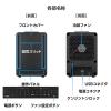 「センチュリー 裸族のゲートハウス 4Bay CRGH35U10G 1個」の商品サムネイル画像6枚目