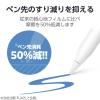 「エレコム 11インチiPad Air(M3/M2) フィルム 紙心地 反射防止 TB-A25MFLAPLL 1個」の商品サムネイル画像4枚目