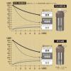 「ペットボトルホルダー ペットボトルクーラー ステンレス 保冷 保温 500~600mL用 ブラック 1個 ベストコ」の商品サムネイル画像8枚目