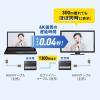「サンワサプライ 光ファイバHDMIエクステンダー(4K対応・300m延長) VGA-EXHDFB 1個」の商品サムネイル画像4枚目