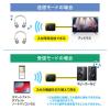 「サンワサプライ Bluetoothオーディオトランスミッター＆レシーバー MM-BTAD6 1個」の商品サムネイル画像5枚目