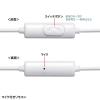「サンワサプライ USB TypeーCイヤホンマイク MM-HSTC04W 1個」の商品サムネイル画像2枚目
