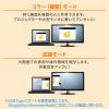 「サンワサプライ USB Type CーHDMI変換アダプタ(4K/60Hz/HDR) AD-ALCHDR04TK 1個」の商品サムネイル画像4枚目