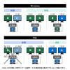 「サンワサプライ USB TypeーCドッキングステーション(HDMI/VGA・2画面出力対応) USB-CVDK19 1個」の商品サムネイル画像8枚目