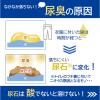 「LION 介護 はぴケア パワフル消臭 業務用 洗濯洗剤 濃縮 液体 詰め替え 4.3kg 1個+専用空ボトル 1個 ライオン」の商品サムネイル画像4枚目