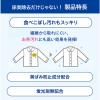 「LION 介護 はぴケア パワフル消臭 業務用 洗濯洗剤 濃縮 液体 詰め替え 4.3kg 1個+専用空ボトル 1個 ライオン」の商品サムネイル画像7枚目