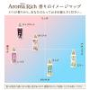 「ソフラン アロマリッチ ジュリエット 詰め替え 380ｍL　1個 柔軟剤 ライオン」の商品サムネイル画像7枚目