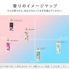 「ソフラン アロマリッチ ダイアナ 詰め替え 380ｍL 1個 柔軟剤 ライオン」の商品サムネイル画像7枚目