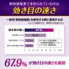 「ナロンLoxy 12錠 大正製薬 ★控除★ ロキソプロフェンナトリウム錠 解熱鎮痛薬 頭痛 歯痛【第1類医薬品】」の商品サムネイル画像4枚目
