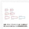 「エーワン セルフラベル 赤枠 36面 03001 1袋(18シート 648片入)」の商品サムネイル画像2枚目