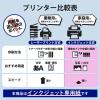 「エレコム マイクロミシン名刺用紙 インクジェット特殊 厚口 30枚 白 和柄 MT-WMN1SI 1個」の商品サムネイル画像4枚目