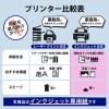 「エレコム ラベルクッキリインクジェット専用紙24面付 EDT-TI24 1袋(20シート)」の商品サムネイル画像8枚目