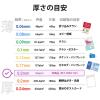 「エレコム 名刺サイズ名刺用紙/インクジェットマット/標準120枚/アイボリー MT-HMC1IV 1個」の商品サムネイル画像5枚目