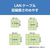 「ナカバヤシ カテゴリー7 LANケーブル ブラック 0.5m C7-005BK 1本」の商品サムネイル画像6枚目