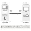 「Vodaview EBーHDMI010GAGAーB 1本」の商品サムネイル画像4枚目