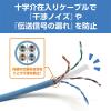 「ナカバヤシ カテゴリー6A LANケーブル ブルー 0.5m C6A-5BL 1本」の商品サムネイル画像4枚目
