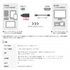 「Vodaview コンパクトタイプ USBーC to HDMI 4K30Hz アダプター VV-UCHD-SV 1個」の商品サムネイル画像3枚目
