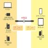 「【アウトレット】ナカバヤシ やわらかいUSB TypeーCケーブル USB2.0 0.5m 黒 USB-YCC05/BK 1本」の商品サムネイル画像7枚目