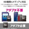 「エレコム メモリリーダライタ ケーブル固定 SD+MS対応 ブラック MR-K009BK 1個」の商品サムネイル画像3枚目