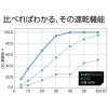 「トムス glimmer ドライポロシャツ 4.4オンス 半袖 ブラック LL 00302-ADP 1枚」の商品サムネイル画像5枚目