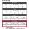 「シモジマ カットペーパー レザック66 A4 ミズ 002134725 1袋(20枚)」の商品サムネイル画像2枚目