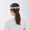 「プラス フェイスシールドFG-003-20P 20枚入り 89230 1パック」の商品サムネイル画像2枚目